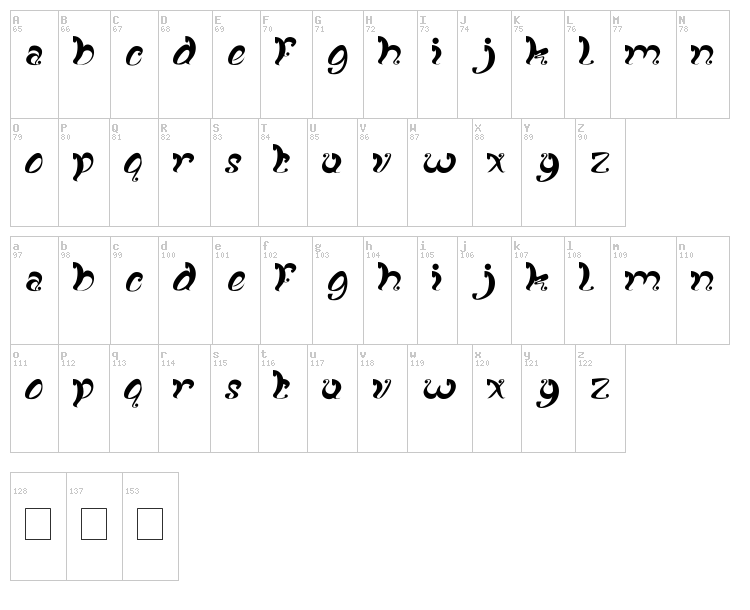Fancy Curly font map